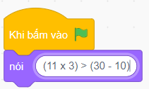 Bài 6: Cấu trúc lặp với số lần lặp biết trướcA. CÂU HỎI TRẮC NGHIỆM1. NHẬN BIẾT (4 CÂU)Câu 1: Cấu trúc lặp với số lần lặp biết trước thuộc nhóm lệnh nào?A. Nhóm lệnh chuyển động. B. Nhóm lệnh hiển thị.C. Nhóm lệch sự kiện D. Nhóm lệnh điều khiển Câu 2: Cấu trúc lặp với số lần lặp biết trước là A. dùng để mô tả một công việc được lặp đi lặp lại với một số lần cho trước. B. dùng để mô tả một công việc được lặp đi lặp lại với điều kiện nhất định.C. dùng để mô tả một công việc được lặp đi lặp lại liên tục.D. dùng để mô tả một công việc được tuần tự lặp đi lặp lại.Câu 3: Khối lệnh lặp với số lần lặp biết trước làA. B. C. D. Câu 4: Phát biểu nào sau đây là sai?A. Cấu trúc lặp có số lần lặp luôn được xác định trước kết quả.B. Cấu trúc lặp bao giờ cũng có điều kiện để vòng lặp kết thúc.C. Cấu trúc lặp có hai loại là lặp với số lần biết trước và lặp với số lần không biết trước.D. Cấu trúc lặp có loại kiểm tra điều kiện trước và loại kiểm tra điều kiện sau.2. THÔNG HIỂU (5 CÂU)Quan sát chương trình sau, trả lời câu hỏi 1-3Câu 1: Trong chương trình, số lần lặp làA. 10.B. 20.C. 2.D. 1.Câu 2: Khối lệnh được lặp là A. nói “Xong rồi”B. Xoay ngược chiều kim đồng hồ 150 C. Xoay cùng chiều kim đồng hồ 150 D. nói “Xong rồi” trong 2sCâu 3: Chương trình chạy được bao nhiêu giây thì nhân vật hiển thị bóng nói “xong rồi!”?A. 10.B. 22.C. 12.D. 20.Câu 4: Bạn Hải đã viết một chương trình điều khiển chú mèo di chuyển 10 bước trên sân khấu rồi dừng lại. Bạn Hải nên dùng loại cấu trúc điều khiển nào để thực hiện di chuyển của chú mèo?A. Cấu trúc rẽ nhánh dạng đủ.B. Cấu trúc rẽ nhánh dạng thiếu.C. Cấu trúc lặp liên tục.D. Cấu trúc lặp với số lần lặp biết trướcCâu 5: Hành động “Cô giáo yêu cầu học sinh đọc to 5 lần bài thơ” thể hiện cấu trúc điều khiển nào?A. Cấu trúc rẽ nhánh dạng đủ.B. Cấu trúc lặp có điều kiệnC. Cấu trúc lặp với số lần lặp biết trướcD. Cấu trúc tuần tự.3. VẬN DỤNG (3 CÂU)Câu 1: Sắp xếp khối lệnh để được chương trình “Chú mèo đi 3 bước, rồi nói xin chào” 123 A. 1-2-3.B. 3-2-1.C. 1-3-2.D. 2-3-1.--------------- Còn tiếp --------------- Bài 11: Các phép so sánhA. CÂU HỎI TRẮC NGHIỆM