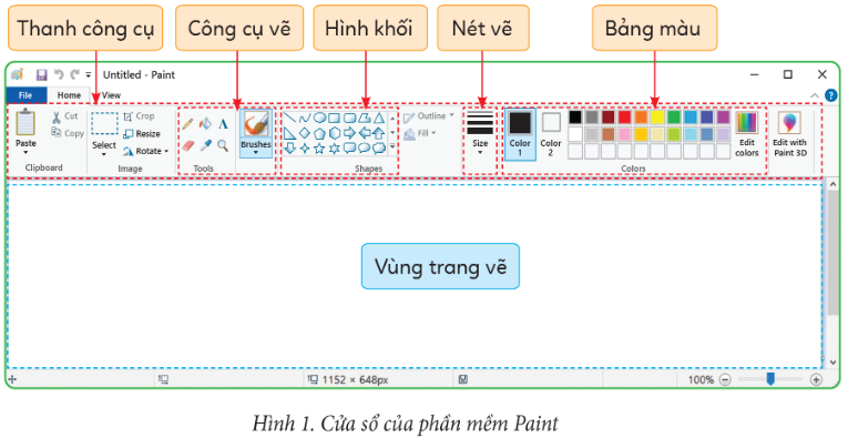 Bài 6: Cấu trúc lặp với số lần lặp biết trướcA. CÂU HỎI TRẮC NGHIỆM1. NHẬN BIẾT (4 CÂU)Câu 1: Cấu trúc lặp với số lần lặp biết trước thuộc nhóm lệnh nào?A. Nhóm lệnh chuyển động. B. Nhóm lệnh hiển thị.C. Nhóm lệch sự kiện D. Nhóm lệnh điều khiển Câu 2: Cấu trúc lặp với số lần lặp biết trước là A. dùng để mô tả một công việc được lặp đi lặp lại với một số lần cho trước. B. dùng để mô tả một công việc được lặp đi lặp lại với điều kiện nhất định.C. dùng để mô tả một công việc được lặp đi lặp lại liên tục.D. dùng để mô tả một công việc được tuần tự lặp đi lặp lại.Câu 3: Khối lệnh lặp với số lần lặp biết trước làA. B. C. D. Câu 4: Phát biểu nào sau đây là sai?A. Cấu trúc lặp có số lần lặp luôn được xác định trước kết quả.B. Cấu trúc lặp bao giờ cũng có điều kiện để vòng lặp kết thúc.C. Cấu trúc lặp có hai loại là lặp với số lần biết trước và lặp với số lần không biết trước.D. Cấu trúc lặp có loại kiểm tra điều kiện trước và loại kiểm tra điều kiện sau.2. THÔNG HIỂU (5 CÂU)Quan sát chương trình sau, trả lời câu hỏi 1-3Câu 1: Trong chương trình, số lần lặp làA. 10.B. 20.C. 2.D. 1.Câu 2: Khối lệnh được lặp là A. nói “Xong rồi”B. Xoay ngược chiều kim đồng hồ 150 C. Xoay cùng chiều kim đồng hồ 150 D. nói “Xong rồi” trong 2sCâu 3: Chương trình chạy được bao nhiêu giây thì nhân vật hiển thị bóng nói “xong rồi!”?A. 10.B. 22.C. 12.D. 20.Câu 4: Bạn Hải đã viết một chương trình điều khiển chú mèo di chuyển 10 bước trên sân khấu rồi dừng lại. Bạn Hải nên dùng loại cấu trúc điều khiển nào để thực hiện di chuyển của chú mèo?A. Cấu trúc rẽ nhánh dạng đủ.B. Cấu trúc rẽ nhánh dạng thiếu.C. Cấu trúc lặp liên tục.D. Cấu trúc lặp với số lần lặp biết trướcCâu 5: Hành động “Cô giáo yêu cầu học sinh đọc to 5 lần bài thơ” thể hiện cấu trúc điều khiển nào?A. Cấu trúc rẽ nhánh dạng đủ.B. Cấu trúc lặp có điều kiệnC. Cấu trúc lặp với số lần lặp biết trướcD. Cấu trúc tuần tự.3. VẬN DỤNG (3 CÂU)Câu 1: Sắp xếp khối lệnh để được chương trình “Chú mèo đi 3 bước, rồi nói xin chào” 123 A. 1-2-3.B. 3-2-1.C. 1-3-2.D. 2-3-1.--------------- Còn tiếp --------------- Bài 11: Các phép so sánhA. CÂU HỎI TRẮC NGHIỆM