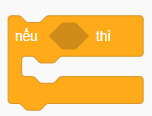 CHỦ ĐỀ F: GIẢI QUYẾT VẤN ĐỀ VỚI SỰ TRỢ GIÚP CỦA MÁY TÍNHChơi và khám phá trong môi trường lập trình trực quanBài 8: Cấu trúc lặp liên tụcA. CÂU HỎI TRẮC NGHIỆM