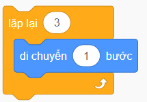 Bài 6: Cấu trúc lặp với số lần lặp biết trướcA. CÂU HỎI TRẮC NGHIỆM1. NHẬN BIẾT (4 CÂU)Câu 1: Cấu trúc lặp với số lần lặp biết trước thuộc nhóm lệnh nào?A. Nhóm lệnh chuyển động. B. Nhóm lệnh hiển thị.C. Nhóm lệch sự kiện D. Nhóm lệnh điều khiển Câu 2: Cấu trúc lặp với số lần lặp biết trước là A. dùng để mô tả một công việc được lặp đi lặp lại với một số lần cho trước. B. dùng để mô tả một công việc được lặp đi lặp lại với điều kiện nhất định.C. dùng để mô tả một công việc được lặp đi lặp lại liên tục.D. dùng để mô tả một công việc được tuần tự lặp đi lặp lại.Câu 3: Khối lệnh lặp với số lần lặp biết trước làA. B. C. D. Câu 4: Phát biểu nào sau đây là sai?A. Cấu trúc lặp có số lần lặp luôn được xác định trước kết quả.B. Cấu trúc lặp bao giờ cũng có điều kiện để vòng lặp kết thúc.C. Cấu trúc lặp có hai loại là lặp với số lần biết trước và lặp với số lần không biết trước.D. Cấu trúc lặp có loại kiểm tra điều kiện trước và loại kiểm tra điều kiện sau.2. THÔNG HIỂU (5 CÂU)Quan sát chương trình sau, trả lời câu hỏi 1-3Câu 1: Trong chương trình, số lần lặp làA. 10.B. 20.C. 2.D. 1.Câu 2: Khối lệnh được lặp là A. nói “Xong rồi”B. Xoay ngược chiều kim đồng hồ 150 C. Xoay cùng chiều kim đồng hồ 150 D. nói “Xong rồi” trong 2sCâu 3: Chương trình chạy được bao nhiêu giây thì nhân vật hiển thị bóng nói “xong rồi!”?A. 10.B. 22.C. 12.D. 20.Câu 4: Bạn Hải đã viết một chương trình điều khiển chú mèo di chuyển 10 bước trên sân khấu rồi dừng lại. Bạn Hải nên dùng loại cấu trúc điều khiển nào để thực hiện di chuyển của chú mèo?A. Cấu trúc rẽ nhánh dạng đủ.B. Cấu trúc rẽ nhánh dạng thiếu.C. Cấu trúc lặp liên tục.D. Cấu trúc lặp với số lần lặp biết trướcCâu 5: Hành động “Cô giáo yêu cầu học sinh đọc to 5 lần bài thơ” thể hiện cấu trúc điều khiển nào?A. Cấu trúc rẽ nhánh dạng đủ.B. Cấu trúc lặp có điều kiệnC. Cấu trúc lặp với số lần lặp biết trướcD. Cấu trúc tuần tự.3. VẬN DỤNG (3 CÂU)Câu 1: Sắp xếp khối lệnh để được chương trình “Chú mèo đi 3 bước, rồi nói xin chào” 123 A. 1-2-3.B. 3-2-1.C. 1-3-2.D. 2-3-1.--------------- Còn tiếp --------------- Bài 11: Các phép so sánhA. CÂU HỎI TRẮC NGHIỆM