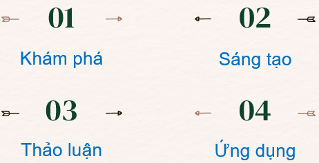 PHẦN 1: SOẠN GIÁO ÁN WORD MĨ THUẬT 6 CÁNH DIỀUNgày soạn: .../.../...Ngày dạy: .../.../...BÀI 11: NGÀY HỘI QUÊ EM  (2 tiết)I. MỤC TIÊU1. Kiến thức- Kể được tèn một sô lễ hội và hoạt động trong lễ hội ở Việt Nam.- Nhận biết được các màu nóng, màu tương phản thường xuất hiện trong các lễ hội.-  Nêu được cách vẽ và sử dụng màu sắc phù hợp với đề tài lễ hội.- Giới thiệu, nhận xét và nêu được cảm nhận về sản phẩm, tác phẩm nghệ thuật.- Trân trọng các giá trị văn hoá truyền thóng của dân tộc.2. Năng lực- Năng lực chung:+ Năng lực tự chủ và tự học: Chủ động sưu tầm, chuẩn bị đồ dùng, vật liệu để học tập; chủ động thực hiện nhiệm vụ của bản thân, của nhóm.+ Năng lực giao tiếp và hợp tác: Cùng bạn thực hành, thảo luận và trưng bày, nhận xét sản phẩm.+ Năng lực giải quyết vấn đề và sáng tạo: Biết sử dụng dụng cụ, vật liệu, giấy màu, hoạ phẩm để thực hành tạo nên sản phẩm.+ Năng lực ngôn ngữ: Khả năng trao đổi, thảo luận và giới thiệu, nhận xét, sản phẩm rõ ràng.- Năng lực mĩ thuật: + Nhận biết được các màu nóng, màu tương phản thường xuất hiện trong các lễ hội+ Nêu được cách vẽ tranh đề tài. Sử dụng được màu sắc phù hợp để vẽ được bức tranh để tài lễ hội.+ Giới thiệu, nhận xét và nêu được cảm nhận về sản phẩm, tác phẩm nghệ thuật3. Phẩm chất-Có ý thức tìm hiểu truyền thống của quê hương, dân tộc thông qua các lễ hội, học tập,- Chuẩn bị đầy đủ các đồ dùng học tập, tích cực tham gia hoạt động sáng tạo sản phẩm. - Không tự tiện lấy đồ dùng học tập của bạn; có thái độ không đồng tình với các biểu hiện không đúng.- Có ý thức bảo quản và sử dụng hợp lý đồ dùng học tập của bản thân, giữ gìn vệ sinh lớp học.II. THIẾT BỊ DẠY HỌC VÀ HỌC LIỆU1. Đối với giáo viên- Hình ảnh các lễ hội, đoạn clip ngắn về lễ hội, tranh vẽ của HS về lễ hội, bảng màu nóng, màu lạnh, màu tương phản, máy tính, máy chiếu hoặc ti vi (nên có).2. Đối với học sinh- SGK, vở thực hành- Tranh ảnh, tư liệu sưu tầm liên quan đến bài học.- Dụng cụ học tập theo yêu cầu của GV. III. TIẾN TRÌNH DẠY HỌC1. Ổn định tổ chức : - Kiểm tra sĩ số lớp- Giới thiệu những đồ dùng, vật liệu đã chuẩn bị2. Bài mớiHOẠT ĐỘNG 1 : KHỞI ĐỘNGa. Mục tiêu: Tạo tâm thế hứng thú cho học sinh và từng bước làm quen bài học mới.b. Nội dung: GV trình bày vấn đề, HS trả lời câu hỏi.c. Sản phẩm học tập: HS lắng nghe và tiếp thu kiến thức.d. Tổ chức thực hiện: - GV đọc câu ca: Dù ai đi ngược về xuôi/Nhớ ngày giỗ Tổ mùng mười tháng ba và hỏi HS câu ca trên nói về lễ hội nào của nước ta ? - HS tiếp nhận nhiệm vụ, trả lời câu hỏi: lễ hội Đền Hùng- GV đặt vấn đề: Ngoài lễ hội Đền Hùng, trên đất nước ta còn rất nhiều lễ hội khác nhau ở các vùng miền, lưu giữ những giá trị truyền thống của văn hoá dân tộc. Để tìm hiểu về các lễ hội cũng như vẽ và sử dụng màu sắc phù hợp trong tranh lễ hội, chúng ta cùng tìm hiểu bài học Bài 11 : Ngày hội quê em. HOẠT ĐỘNG 2 : HÌNH THÀNH KIẾN THỨC MỚI (Khám phá)a. Mục tiêu: - Kể được tèn một sô lễ hội và hoạt động trong lễ hội ở Việt Nam.- Nhận biết được các màu nóng, màu tương phản thường xuất hiện trong các lễ hội.b. Nội dung:  HS quan sát hình ảnh trong SGK Mĩ thuật 6, yêu cầu HS thảo luận theo cặp; GV chiếu đoạn clip ngắn về một số lễ hội, yêu cầu thảo luận theo nhómc. Sản phẩm học tập: trình bày nội dung tìm hiểu của HS theo câu hỏi gợi ý, ý kiến thảo luận của HSd. Tổ chức thực hiện: HOẠT ĐỘNG CỦA GV - HSDỰ KIẾN SẢN PHẨMBước 1: GV chuyển giao nhiệm vụ học tập- GV cho HS quan sát hình ảnh trong SGK Mĩ thuật 6, yêu cầu HS thảo luận theo cặp:+ Tên một số lễ hội mà em biết+ Nêu một số hoạt động mà em biết trong lễ hội. + Màu sắc, trang phục của nhân vật xuất hiện trong lễ hội.+ Cảm nhận của em về không khí của lễ hội mà em đã tham gia.+ Ý nghĩa của lễ hội.+ Nêu tên một số lễ hội khác mà em biết, các hoạt động diễn ra trong lễ hội đó,... - GV cho SH tìm hiệu về một số bức tranh lễ hội và trả lời câu hỏi:+ Nội dung của tranh diễn tả hoạt động gì?+ Sắp xếp bố cục nhân vật có gì đặc biệt?+ Điểm đặc biệt về hình dáng nhân vật và khung cảnh là gì?+ Màu sắc của tranh thế nào?Bước 2: HS thực hiện nhiệm vụ học tập+ HS đọc sgk và thực hiện yêu cầu, ghi chép phần tìm hiểu theo các câu hỏi gợi ý.+ GV đến các nhóm theo dõi, hỗ trợ HS nếu cần thiết. Bước 3: Báo cáo kết quả hoạt động và thảo luận+ GV gọi 2 bạn đại diện của 2 nhóm trình bày nội dung đã tìm hiểu.   Các HS khác nhận xét, lắng nghe, nhận xét, bổ sung.+ GV gọi HS khác nhận xét, đánh giá.Bước 4: Đánh giá kết quả, thực hiện nhiệm vụ học tập + GV đánh giá, nhận xét, chuẩn kiến thức.+ GV bổ sung thêm1. Khám phá- Có rất nhiều lễ hội được tổ chức hằng năm ở Việt Nam. Lễ hội là một sự kiện văn hoá được tổ chức mang tính cộng đồng. - Lễ hội truyền thống bao gồm phần lễ và phần hội. + Phần lễ thường diễn ra ở những nơi trang nghiêm như: trong hoặc trước cửa đình, đền, chùa,... + Phần hội về cơ bản diễn ra nhằm thoả mãn nhu cầu vui chơi giải trí và sáng tạo văn học của con người thông qua các trò chơi dân gian và địa điểm diễn ra thường ở nhữn bãi đất trống, vạt rừng, trên mặt nước ao, hồ, sông, những nơi rộng rãi,... - Lễ hội có màu sắc tươi sáng, rực rỡ thể hiện không khí náo nhiệt, vui tươi. Màu sắc được dụng trong lễ hội thường là màu tương phản, màu nóng. Mỗi lễ hội có một ý nghĩa riêng. - Tranh dân gian Đông Hồ có nội dung để tài phong phú, trong đó có đề tài lễ hội với các tranh như: Đấu vật, Rước rồng… miêu tả các hoạt động sôi nổi diễn ra trong lễ hội. - Tranh sử dụng lối bố cục đồng hiện, các nhân vật được dàn đều trên tranh, sắp xếp hình ảnh không theo trật tự xã gìn, không gian trong tranh ước lệ tượng trưng, màu sắc tươi vui, dùng các nét viền đậm, cô đọng để diễn tả hình dáng và chi tiết.HOẠT ĐỘNG 3: LUYỆN TẬP (Sáng tạo, thảo luận)a. Mục tiêu: trình bày được ý tưởng cho bài vẽ tranh, lựa chọn được nội dung phù hợp vẽ bức tranh về đề tài lễ hội ; trưng bày, giới thiệu và nêu được cảm nhận về sản phẩmb. Nội dung:  Hướng dẫn HS tìm ý tưởng sáng tạo cho sản phẩm tranh vẽ, tổ chức ch HS thực hành sáng tạo sản phẩm, hướng dẫn trưng bày, chia sẻ và nhận xét về tranh vẽ.c. Sản phẩm học tập: ý tưởng bài vẽ tranh, tranh vẽ về đề tài, thông tin chia sẻ về sản phẩm tranh vẽ, ý kiến trao đổi nhóm, thảo luận, nhận xétd. Tổ chức thực hiện: ------------------- Còn tiếp -------------------PHẦN 2: BÀI GIẢNG POWERPOINT MĨ THUẬT 6 CÁNH DIỀUCHÀO MỪNG CÁC EM ĐẾN VỚI BÀI HỌC HÔM NAY!Ai nhanh trí hơn?Dù ai đi ngược về xuôiNhớ ngày giỗ Tổ mùng mười tháng ba Câu ca trên nói về lễ hội nào của nước ta? Đáp án: LỄ HỘI ĐỀN HÙNGBÀI 11: NGÀY HỘI QUÊ EM (2 Tiết)NỘI DUNG BÀI HỌC1. KHÁM PHÁQuan sát hình ảnh lễ hội trong SGK:Hoạt động nhómDựa vào các hình ảnh vừa quan sát và trả lời câu hỏi:+ Kể tên một số lễ hội mà em biết+ Nêu một số hoạt động mà em biết trong lễ hội. + Màu sắc, trang phục của nhân vật xuất hiện trong lễ hội?Quan sát một số bức tranh vẽ về đề tài lễ hội và trả lời:Nội dung của tranh diễn tả hoạt động gì?Sắp xếp bố cục nhân vật có gì đặc biệt?Điểm đặc biệt về hình dáng nhân vật và khung cảnh là gì?Màu sắc của tranh như thế nào?Quan sát tranh dân gian Đông Hồ và cho biết:Nội dung tranh diễn tả hoạt động gì?Cách sắp xếp xa gần trong tranhEm cảm nhận gì về màu sắc của tranh?- Có rất nhiều lễ hội được tổ chức hằng năm ở Việt Nam. Lễ hội là một sự kiện văn hoá được tổ chức mang tính cộng đồng. - Lễ hội truyền thống bao gồm phần lễ và phần hội. - Lễ hội có màu sắc tươi sáng, rực rỡ thể hiện không khí náo nhiệt, vui tươi, sử dụng lối bố cục đồng hiện, các nhân vật được dàn đều trên tranh.- Tranh dân gian Đông Hồ có nội dung đề tài lễ hội phong phú như: Đấu vật, Rước rồng… miêu tả các hoạt động sôi nổi diễn ra trong lễ hội. 2. SÁNG TẠO------------------- Còn tiếp -------------------PHẦN 3: TÀI LIỆU ĐƯỢC TẶNG KÈM