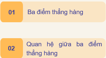 PHẦN 1: SOẠN GIÁO ÁN WORD TOÁN 6 CHÂN TRỜI SÁNG TẠONgày soạn:…/…/…Ngày dạy:…/…/…BÀI 2: BA ĐIỂM THẲNG HÀNG. BA ĐIỂM KHÔNG THẲNG HÀNGI. MỤC TIÊU1. Kiến thức, kĩ năngSau khi kết thúc bài học, học sinh cần:- Kể ra được các bộ ba điểm thẳng hàng, không thẳng hàng trong hình vẽ cho trước- Nêu được vị trí của các điểm tromg bộ ba điểm thẳng hàng- Vẽ được các bộ ba điểm thẳng hàng hoặc không thẳng hàng- Tìm được một số hình ảnh của các bộ ba điểm thẳng hàng (không thẳng hàng) trong thực tế2. Năng lựca.  Năng lực chung: Năng lực tư duy và lập luận toán học; năng lực mô hình hóa toán học; năng lực giải quyết vấn đề toán học; năng lực giao tiếp toán học; năng lực sử dụng công cụ, phương tiện học toán- Năng lực chú trọng: tư duy và lập luận toán học, giải quyết vấn đề toán học, giao tiếp toán học, sử dụng công cụ, phương tiện toán học3. Phẩm chấtRèn luyện thói quen tự học, ý thức hoàn thành nhiệm vụ học tập, bồi dưỡng hứng thú học tập cho HS.II. THIẾT BỊ DẠY HỌC VÀ HỌC LIỆU1. Đối với giáo viên: Sgk, giáo án, máy chiếu2. Đối với học sinh: vở ghi, sgk, đồ dùng học tậpIII. TIẾN TRÌNH DẠY HỌCA. HOẠT ĐỘNG KHỞI ĐỘNGa. Mục tiêu: Tạo tâm thế hứng thú cho học sinh và từng bước làm quen bài học.b. Nội dung: GV trình bày vấn đề, HS trả lời câu hỏic. Sản phẩm học tập: HS lắng nghe và tiếp thu kiến thứcd. Tổ chức thực hiện: Gv trình bày vấn đề: Quan sát các hình dưới đây, ta thấy được vị trí của Mặt Trời, Mặt Trăng, Trái Đất cũng như vị trí các khóm lúaHS trả lời:+ Trường hợp hiện tượng nhật thực xảy ra khi Mặt Trắng, Mặt Trời và Trái Đất cùng nằm trên một đường thẳng+ Các cây mạ được cấy thẳng hàng. Các khóm lúa cho ta hình ảnh các điểm thẳng hàngỞ bài học ttước, HS đã được biết tới hình ảnh của điểm, mối quan hệ của một điểm thuộc hay không thuộc đường thẳng. Trong bài học này, các HS sẽ tiếp tục nghiên cứu về mối quan hệ ba điểm thuộc hay không thuộc một đường thẳng và khi ba điểm thẳng hàng sẽ có một điểm nằm giữa hai điểm còn lại.B. HÌNH THÀNH KIẾN THỨC MỚIHoạt động 1: Ba điểm thẳng hànga. Mục tiêu: Khái niệm 3 điểm thẳng hàng, 3 điểm không thẳng hàngb. Nội dung: Đọc thông tin sgk, nghe giáo viên hướng dẫn, học sinh thảo luận, trao đổi.c. Sản phẩm học tập: Câu trả lời của HSd. Tổ chức thực hiện:HOẠT ĐỘNG CỦA GV - HSDỰ KIẾN SẢN PHẨMBước 1: GV chuyển giao nhiệm vụ học tập- GV tổ chức cho các nhóm HS từ 5-7 HS tham gia trò chơi “Trồng táo” với 5 cây táo em hãy tìm cách trồng thành 2 hàng, mỗi hàng có 3 cây hoặc trồng 7 cây táo thành 3 hàng, mỗi hàng có 3 cây - GV yêu cầu HS phát hiện được đặc điểm của 3 điểm thẳng hàng và khi nào thì 3 điểm không thẳng hàng- GV tổ chức cho HS thảo luận Thực hành 1 ở mức độ nhận dạng về 3 điểm thẳng hàng và 3 điểm không thẳng hàngBước 2: HS thực hiện nhiệm vụ học tập+ HS tiếp nhận nhiệm vụ, trao đổi, thảo luận.+ GV quan sát HS hoạt động, hỗ trợ khi HS cầnBước 3: Báo cáo kết quả hoạt động và thảo luận+ GV gọi HS đứng tại chỗ trả lời câu hỏi. + GV gọi HS khác nhận xét, đánh giá.Bước 4: Đánh giá kết quả thực hiện nhiệm vụ học tập+ GV đánh giá, nhận xét, chuẩn kiến thức, chuyển sang nội dung mớiHoạt động 1: Giải:- Có thể trồng bằng cách xếp cây thành hai đường chéo nhau- Mô tả như hình vẽ: Thực hành 1: Giải:- Trên Hình 2, ba điểm thẳng hàng là: M, N, Q; ba điểm không thẳng hàng là M, N, P- Trên Hình 3, ba điểm thẳng hàng là M, P, R- Vẽ hình như sau: Hoạt động 2: Quan hệ giữa ba điểm thẳng hànga. Mục tiêu: Từ tình huống gợi mở, hs hiểu được tính chất 1 điểm nằm giữa 2 điểm còn lạib. Nội dung: Đọc thông tin sgk, nghe giáo viên hướng dẫn, học sinh thảo luận, trao đổi.c. Sản phẩm học tập: Câu trả lời của HSd. Tổ chức thực hiện:------------------- Còn tiếp -------------------PHẦN 2: BÀI GIẢNG POWERPOINT TOÁN 6 CHÂN TRỜI SÁNG TẠOCHÀO MỪNG CÁC EM ĐẾN VỚI BÀI HỌC HÔM NAY!Quan sát các hình dưới đây, ta thấy được vị trí của Mặt Trời, Mặt Trăng, Trái Đất cũng như vị trí các khóm lúa:Trường hợp hiện tượng nhật thực xảy ra khi Mặt Trời, Mặt Trăng và Trái Đất cùng nằm trên một đường thẳng.Các cây mạ được cấy thẳng hàng. Các khóm lúa cho ta hình ảnh các điểm thẳng hàng.BÀI 2BA ĐIỂM THẲNG HÀNG. BA ĐIỂM KHÔNG THẲNG HÀNGNỘI DUNG BÀI HỌC1. Ba điểm thẳng hàngHoạt động nhóm (2 phút)Hãy tìm cách trồng 5 cây táo thành 2 hàng, mỗi hàng có 3 cây. Nếu mỗi cây được xem là 1 điểm, vẽ hình thể hiện cách trồng các cây đó.Các bộ ba điểm A, E, B hoặc C, E, D trong hình dưới đây là ba điểm thẳng hàng.Ba điểm phân biệt A, B, C cùng thuộc một đường thẳng được gọi là ba điểm thẳng hàng (Hình 1a).Ba điểm D, E, F không cùng thuộc bất kì một đường thẳng nào được gọi là ba điểm không thẳng hàng (Hình 1b).Hình 1Thực hành 1- Trên Hình 2 hãy chỉ ra ba điểm thẳng hàng và ba điểm không thẳng hàng. Ba điểm thẳng hàng là: M, N, Q. Ba điểm không thẳng hàng là: M, N, P hoặc M, Q, P hoặc N, Q, P.- Dùng thước thẳng để kiểm tra xem ba điểm nào trên Hình 3 là thẳng hàng.Ba điểm P, S, Q thẳng hàng. Ba điểm M, P, R thẳng hàng. - Vẽ vào vở hai điểm A, B như Hình 4. Em vẽ thêm hai điểm C và D sao cho ba điểm A, B, C thẳng hàng và ba điểm A, B, D cũng thẳng hàng. Hãy vẽ ba vị trí khác nhau của điểm C. 2. Quan hệ giữa ba điểm thẳng hàng------------------- Còn tiếp -------------------PHẦN 3: TÀI LIỆU ĐƯỢC TẶNG KÈM