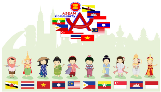 BÀI 5: CỘNG ĐỒNG ASEAN – TỪ Ý TƯỞNG ĐẾN HIỆN THỰC(2 tiết)