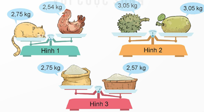 BÀI 11: SO SÁNH CÁC SỐ THẬP PHÂN(2 tiết)