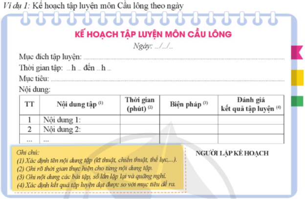 PHẦN 2: THỂ THAO TỰ CHỌN – CẦU LÔNGCHỦ ĐỀ 1: NHỮNG VẤN ĐỀ CHUNG