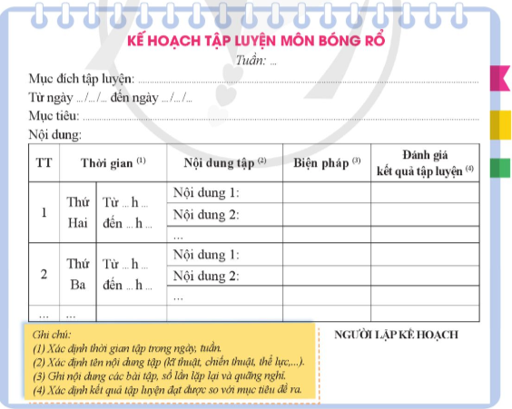 CHỦ ĐỀ 1: NHỮNG VẤN ĐỀ CHUNG