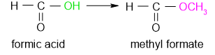 CHỦ ĐỀ 1: ESTER – LIPID 