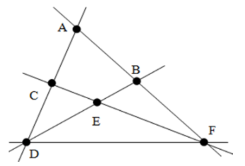 PHẦN 1: SOẠN GIÁO ÁN WORD TOÁN 6 CHÂN TRỜI SÁNG TẠONgày soạn:…/…/…Ngày dạy:…/…/…BÀI 2: BA ĐIỂM THẲNG HÀNG. BA ĐIỂM KHÔNG THẲNG HÀNGI. MỤC TIÊU1. Kiến thức, kĩ năngSau khi kết thúc bài học, học sinh cần:- Kể ra được các bộ ba điểm thẳng hàng, không thẳng hàng trong hình vẽ cho trước- Nêu được vị trí của các điểm tromg bộ ba điểm thẳng hàng- Vẽ được các bộ ba điểm thẳng hàng hoặc không thẳng hàng- Tìm được một số hình ảnh của các bộ ba điểm thẳng hàng (không thẳng hàng) trong thực tế2. Năng lựca.  Năng lực chung: Năng lực tư duy và lập luận toán học; năng lực mô hình hóa toán học; năng lực giải quyết vấn đề toán học; năng lực giao tiếp toán học; năng lực sử dụng công cụ, phương tiện học toán- Năng lực chú trọng: tư duy và lập luận toán học, giải quyết vấn đề toán học, giao tiếp toán học, sử dụng công cụ, phương tiện toán học3. Phẩm chấtRèn luyện thói quen tự học, ý thức hoàn thành nhiệm vụ học tập, bồi dưỡng hứng thú học tập cho HS.II. THIẾT BỊ DẠY HỌC VÀ HỌC LIỆU1. Đối với giáo viên: Sgk, giáo án, máy chiếu2. Đối với học sinh: vở ghi, sgk, đồ dùng học tậpIII. TIẾN TRÌNH DẠY HỌCA. HOẠT ĐỘNG KHỞI ĐỘNGa. Mục tiêu: Tạo tâm thế hứng thú cho học sinh và từng bước làm quen bài học.b. Nội dung: GV trình bày vấn đề, HS trả lời câu hỏic. Sản phẩm học tập: HS lắng nghe và tiếp thu kiến thứcd. Tổ chức thực hiện: Gv trình bày vấn đề: Quan sát các hình dưới đây, ta thấy được vị trí của Mặt Trời, Mặt Trăng, Trái Đất cũng như vị trí các khóm lúaHS trả lời:+ Trường hợp hiện tượng nhật thực xảy ra khi Mặt Trắng, Mặt Trời và Trái Đất cùng nằm trên một đường thẳng+ Các cây mạ được cấy thẳng hàng. Các khóm lúa cho ta hình ảnh các điểm thẳng hàngỞ bài học ttước, HS đã được biết tới hình ảnh của điểm, mối quan hệ của một điểm thuộc hay không thuộc đường thẳng. Trong bài học này, các HS sẽ tiếp tục nghiên cứu về mối quan hệ ba điểm thuộc hay không thuộc một đường thẳng và khi ba điểm thẳng hàng sẽ có một điểm nằm giữa hai điểm còn lại.B. HÌNH THÀNH KIẾN THỨC MỚIHoạt động 1: Ba điểm thẳng hànga. Mục tiêu: Khái niệm 3 điểm thẳng hàng, 3 điểm không thẳng hàngb. Nội dung: Đọc thông tin sgk, nghe giáo viên hướng dẫn, học sinh thảo luận, trao đổi.c. Sản phẩm học tập: Câu trả lời của HSd. Tổ chức thực hiện:HOẠT ĐỘNG CỦA GV - HSDỰ KIẾN SẢN PHẨMBước 1: GV chuyển giao nhiệm vụ học tập- GV tổ chức cho các nhóm HS từ 5-7 HS tham gia trò chơi “Trồng táo” với 5 cây táo em hãy tìm cách trồng thành 2 hàng, mỗi hàng có 3 cây hoặc trồng 7 cây táo thành 3 hàng, mỗi hàng có 3 cây - GV yêu cầu HS phát hiện được đặc điểm của 3 điểm thẳng hàng và khi nào thì 3 điểm không thẳng hàng- GV tổ chức cho HS thảo luận Thực hành 1 ở mức độ nhận dạng về 3 điểm thẳng hàng và 3 điểm không thẳng hàngBước 2: HS thực hiện nhiệm vụ học tập+ HS tiếp nhận nhiệm vụ, trao đổi, thảo luận.+ GV quan sát HS hoạt động, hỗ trợ khi HS cầnBước 3: Báo cáo kết quả hoạt động và thảo luận+ GV gọi HS đứng tại chỗ trả lời câu hỏi. + GV gọi HS khác nhận xét, đánh giá.Bước 4: Đánh giá kết quả thực hiện nhiệm vụ học tập+ GV đánh giá, nhận xét, chuẩn kiến thức, chuyển sang nội dung mớiHoạt động 1: Giải:- Có thể trồng bằng cách xếp cây thành hai đường chéo nhau- Mô tả như hình vẽ: Thực hành 1: Giải:- Trên Hình 2, ba điểm thẳng hàng là: M, N, Q; ba điểm không thẳng hàng là M, N, P- Trên Hình 3, ba điểm thẳng hàng là M, P, R- Vẽ hình như sau: Hoạt động 2: Quan hệ giữa ba điểm thẳng hànga. Mục tiêu: Từ tình huống gợi mở, hs hiểu được tính chất 1 điểm nằm giữa 2 điểm còn lạib. Nội dung: Đọc thông tin sgk, nghe giáo viên hướng dẫn, học sinh thảo luận, trao đổi.c. Sản phẩm học tập: Câu trả lời của HSd. Tổ chức thực hiện:------------------- Còn tiếp -------------------PHẦN 2: BÀI GIẢNG POWERPOINT TOÁN 6 CHÂN TRỜI SÁNG TẠOCHÀO MỪNG CÁC EM ĐẾN VỚI BÀI HỌC HÔM NAY!Quan sát các hình dưới đây, ta thấy được vị trí của Mặt Trời, Mặt Trăng, Trái Đất cũng như vị trí các khóm lúa:Trường hợp hiện tượng nhật thực xảy ra khi Mặt Trời, Mặt Trăng và Trái Đất cùng nằm trên một đường thẳng.Các cây mạ được cấy thẳng hàng. Các khóm lúa cho ta hình ảnh các điểm thẳng hàng.BÀI 2BA ĐIỂM THẲNG HÀNG. BA ĐIỂM KHÔNG THẲNG HÀNGNỘI DUNG BÀI HỌC1. Ba điểm thẳng hàngHoạt động nhóm (2 phút)Hãy tìm cách trồng 5 cây táo thành 2 hàng, mỗi hàng có 3 cây. Nếu mỗi cây được xem là 1 điểm, vẽ hình thể hiện cách trồng các cây đó.Các bộ ba điểm A, E, B hoặc C, E, D trong hình dưới đây là ba điểm thẳng hàng.Ba điểm phân biệt A, B, C cùng thuộc một đường thẳng được gọi là ba điểm thẳng hàng (Hình 1a).Ba điểm D, E, F không cùng thuộc bất kì một đường thẳng nào được gọi là ba điểm không thẳng hàng (Hình 1b).Hình 1Thực hành 1- Trên Hình 2 hãy chỉ ra ba điểm thẳng hàng và ba điểm không thẳng hàng. Ba điểm thẳng hàng là: M, N, Q. Ba điểm không thẳng hàng là: M, N, P hoặc M, Q, P hoặc N, Q, P.- Dùng thước thẳng để kiểm tra xem ba điểm nào trên Hình 3 là thẳng hàng.Ba điểm P, S, Q thẳng hàng. Ba điểm M, P, R thẳng hàng. - Vẽ vào vở hai điểm A, B như Hình 4. Em vẽ thêm hai điểm C và D sao cho ba điểm A, B, C thẳng hàng và ba điểm A, B, D cũng thẳng hàng. Hãy vẽ ba vị trí khác nhau của điểm C. 2. Quan hệ giữa ba điểm thẳng hàng------------------- Còn tiếp -------------------PHẦN 3: TÀI LIỆU ĐƯỢC TẶNG KÈM