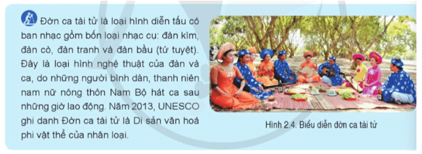 CHỦ ĐỀ 2: VĂN MINH CHÂU THỔ SÔNG HỒNG VÀ SÔNG CỬU LONG