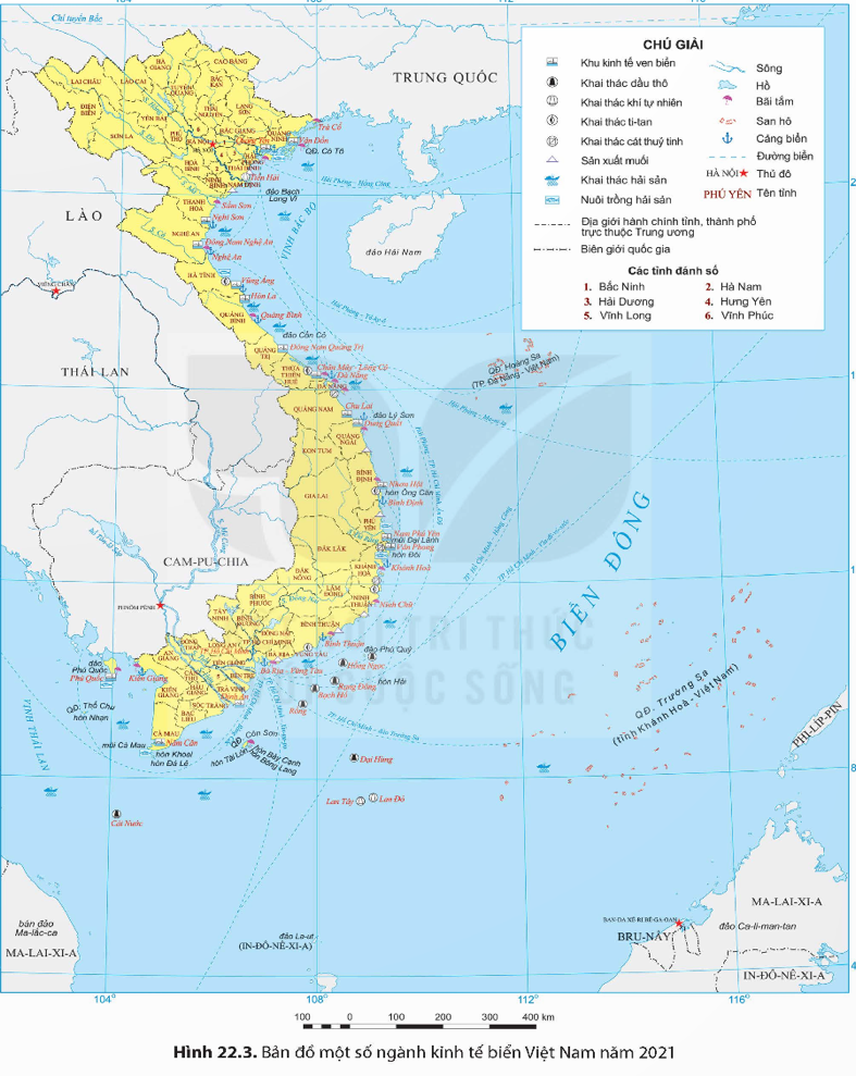 BÀI 20: PHÁT TRIỂN TỔNG HỢP KINH TẾ VÀ BẢO VỆ TÀI NGUYÊN, MÔI TRƯỜNG BIỂN, ĐẢO