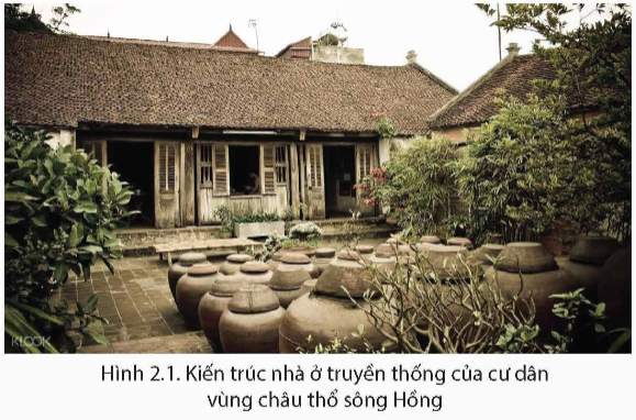 CHỦ ĐỀ 2: VĂN MINH CHÂU THỔ SÔNG HỒNG VÀ SÔNG CỬU LONG 