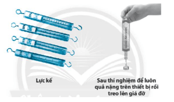 BÀI 3: QUY ĐỊNH AN TOÀN CHO PHÒNG THỰC HÀNH. GIỚI THIỆU MỘT SỐ DỤNG CỤ ĐO – SỬ DỤNG KÍNH LÚP VÀ KÍNH HIỂN VI QUANG HỌC