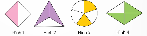 BÀI 2: ÔN TẬP PHÂN SỐ(1 tiết)