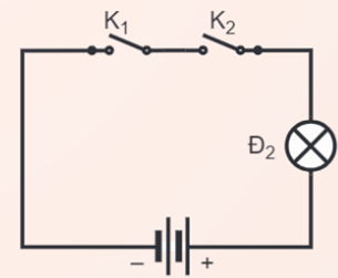 CHƯƠNG VIII: ĐIỆN TỬ SỐ