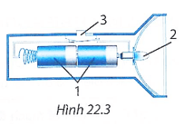 BÀI 22: MẠCH ĐIỆN 