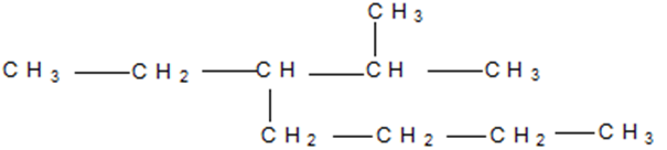 BÀI 15. ALKANE