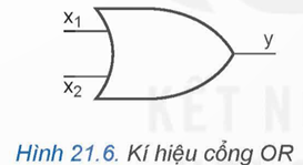 CHƯƠNG VIII: ĐIỆN TỬ SỐ