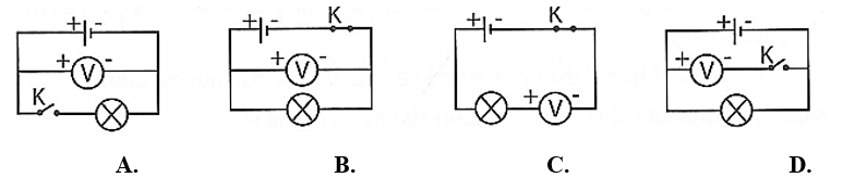 BÀI 24: CƯỜNG ĐỘ DÒNG ĐIỆN VÀ HIỆU ĐIỆN THẾ