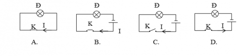 BÀI 22: MẠCH ĐIỆN 