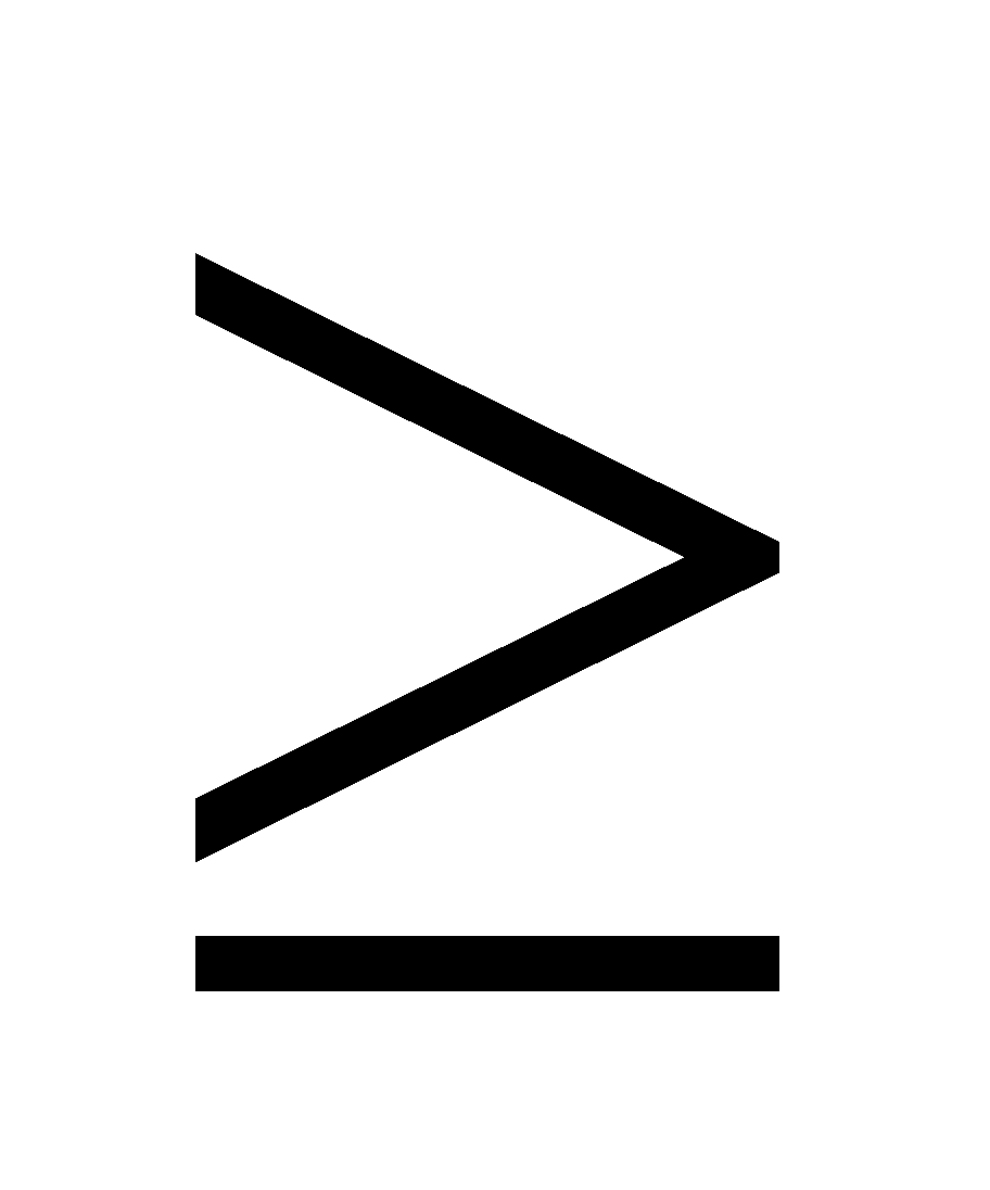 BÀI 14. ARENE (HYDROCARBON THƠM)