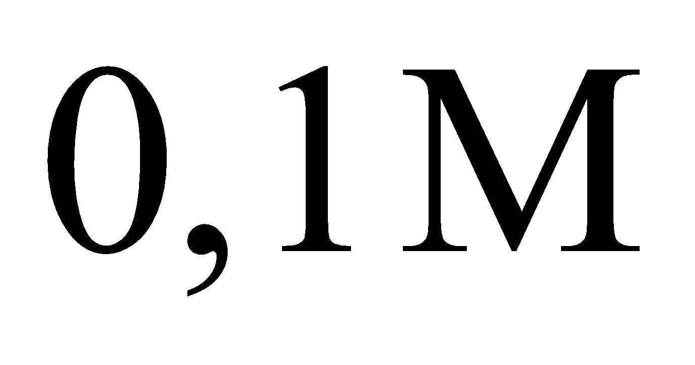 BÀI 3. PH CỦA DUNG DỊCH. CHUẨN ĐỘ ACID-BASE