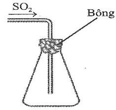 BÀI 7. SULFUR VÀ SULFUR DIOXIDE