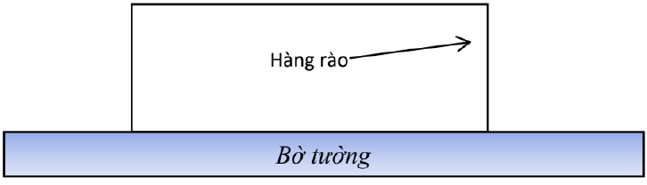 BÀI 5. ỨNG DỤNG ĐẠO HÀM ĐỂ GIẢI QUYẾT MỘT SỐ VẤN ĐỀ LIÊN QUAN ĐẾN THỰC TIỄN