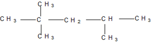 BÀI 15. ALKANE