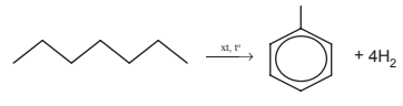 BÀI 12. ALKANE