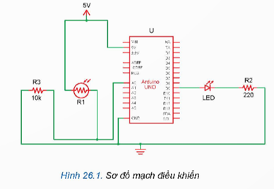 BÀI 26: THỰC HÀNH: THIẾT KẾ, LẮP RÁP, KIỂM TRA MẠCH TỰ ĐỘNG ĐIỀU CHỈNH CƯỜNG ĐỘ SÁNG CỦA LED THEO MÔI TRƯỜNG XUNG QUANH