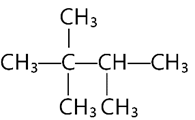 BÀI 12. ALKANE