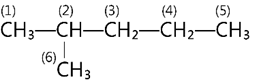 BÀI 12. ALKANE