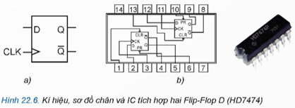 BÀI 22: MỘT SỐ MẠCH XỬ LÍ TÍN HIỆU TRONG ĐIỆN TỬ SỐ