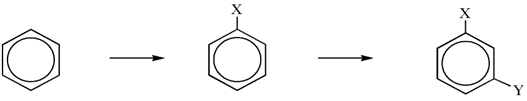 BÀI 14. ARENE (HYDROCARBON THƠM)