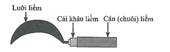 BÀI 26: SỰ NỞ VÌ NHIỆT