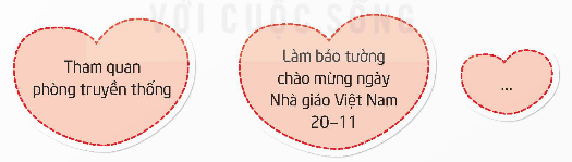 CHỦ ĐỀ: TÔN SƯ TRỌNG ĐẠO