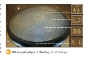 PHẦN 1: SOẠN GIÁO ÁN WORD LỊCH SỬ 6 CHÂN TRỜI SÁNG TẠONgày soạn:…/…/…Ngày dạy:…/…/…BÀI 15: ĐỜI SỐNG CỦA NGƯỜI VIỆT THỜI KÌ VĂN LANG, ÂU LẠC (2 tiết)I. MỤC TIÊU1. Mức độ, yêu cầu cần đạtThông qua bài học, HS nắm được: Đời sống vật chất, tinh thần của người Việt thời Văn Lang, Âu Lạc.Những đặc trưng văn hoá của người Việt hình thành từ thời Văn Lang, Âu Lạc.2. Năng lựcNăng lực chung: Năng lực giao tiếp, hợp tác: Trao đổi, thảo luận để thực hiện các nhiệm vụ học tập.Năng lực giải quyết vấn đề và sáng tạo: Sử dụng các kiến thức đã học ứng dụng vào thực tế, tìm tòi, phát hiện giải quyết các nhiệm vụ trong cuộc sống.Năng lực riêng:Mô tả được đời sống vật chất và tỉnh thần của cư dân Văn Lang, Âu Lạc.Trình bày được những đặc trưng kinh tế, văn hoá dân tộc đã được hình thành từ thời kì này.3. Phẩm chấtCó ý thức trách nhiệm giữ gìn, bảo tổn và phát huy các giá trị văn hoá dân tộc.Yêu nước, sẵn sàng góp sức mình xây dựng và bảo vệ Tổ quốc. II. THIẾT BỊ DẠY HỌC VÀ HỌC LIỆU1. Đối với giáo viênGiáo án, SGV, SHS Lịch sử và Địa lí 6.Các kênh hình phóng to.Máy tính, máy chiếu (nếu có).2. Đối với học sinhSHS Lịch sử và Địa lí 6. Tranh ảnh, tư liệu sưu tầm liên quan đến bài học (nếu có) và dụng cụ học tập theo yêu cầu của GV.III. TIẾN TRÌNH DẠY HỌCA. HOẠT ĐỘNG KHỞI ĐỘNGa. Mục tiêu: Tạo tâm thế hứng thú cho học sinh và từng bước làm quen bài học.b. Nội dung: GV trình bày vấn đề, HS trả lời câu hỏi.c. Sản phẩm học tập: HS lắng nghe và tiếp thu kiến thức.d. Tổ chức thực hiện: - GV đặt vấn đề: “Bổng bồng bông bổng bồng bông/Khăn điều mẹ bễ con rồng cháu tiên ”. Lời hát ru có từ bao đời nay đưa chúng ta trở về nguồn cội của dân tộc mình. Cha ông ta đã làm nhà, xây làng, dựng nước, chống giặc ngoại xâm, để lại cho chúng ta một giang sơn gấm vóc, một nền văn hoá phù hợp với điều kiện tự nhiên và lối sống của dân tộc. Trong Bài 15 - Đời sống của người Việt thời kì Văn Lang, Âu Lạc, chúng ta cùng trở về quá khứ để tìm hiểu những điều vô cùng đẹp đe và thiêng liêng này. B. HOẠT ĐỘNG HÌNH THÀNH KIẾN THỨCHoạt động 1: Đời sống vật chấta. Mục tiêu: Thông qua hoạt động, HS biết được đời sống vật chất của cư dân Văn Lang, Âu Lạc có một số đặc điểm nổi bật về nông nghiệp (sống bằng nghề trồng lúa nước, trồng dâu nuôi tằm, chăn nuôi, đánh bắt cá); thủ công nghiệp phát triển (làm gốm, dệt vải,...); luyện kim, đúc đồng, rèn sắt phát triển; thức ăn là cơm nếp cơm tẻ; đi lại chủ yếu bằng thuyển, ở nhà sàn; trang phục ở nhà và đi lễ hội. b. Nội dung: GV trình bày vấn đề; HS lắng nghe, đọc SHS, trả lời câu hỏi và tiếp thu kiến thức.c. Sản phẩm học tập: HS làm việc cá nhân, thảo luận theo nhóm và trả lời câu hỏi. d. Tổ chức hoạt động:HOẠT ĐỘNG CỦA GV - HSDỰ KIẾN SẢN PHẨMBước 1: GV chuyển giao NV học tập- GV yêu cầu HS quan sát Hình 15.1 giới thiệu cho HS về hình ảnh hoa văn trên mặt trống đồng, miêu tả đời sống sản xuất và sinh hoạt hàng ngày của người Việt thời kì Văn Lang, Âu Lạc: Hình ảnh nam nữ giã gạo, mặt trời, chim cò, hình trâu bò và kết hợp với đồ dựng bằng gốm và thạp đồng (hình 15.2,15.3) cho thấy ngành nông nghiệp trồng lúa nước đã trở thành một nghề chủ yếu, cố định của người Việt thời dựng nước. Người dân trồng lúa dưới ánh Mặt Trời, chim, cò tung bay ngoài đồng ruộng, đậu lên trên cả mái nhà, từng đôi nam nữ giã gạo trong mùa thu hoạch lúa. - GV chia HS làm các nhóm, yêu cầu HS thảo luận, đọc nội dung mục I SHS trang 77, 78, 79 và trả lời câu hỏi vào Phiếu học tập số 1: Em hãy miêu tả một số nét về đời sống vật chất của cư dân Văn Lang, Âu Lạc theo bảng sau:Người Văn Lang, Âu LạcĂnMặcỞĐi lại      - GV yêu cầu HS tiếp tục thảo luận theo nhóm, trả lời câu hỏi:+ Quan sát các hình Hình 15.3, 15.5, em hãy cho biết cư dân Văn Lang, Âu Lạc sử dụng muôi đồng, thạp đồng để làm gì?              + Quan sát Hình 15.7, em hãy cho biết người Lạc Việt thường sử dụng nhà sàn để làm gì?  - GV yêu cầu HS đọc mục Em có biết SHS trang 78 để hiểu hơn về hình ảnh, ý nghĩa của trống đồng Ngọc Lũ. Bước 2: HS thực hiện nhiệm vụ học tập- GV hướng dẫn, HS đọc sgk và thực hiện yêu cầu. - GV theo dõi, hỗ trợ HS nếu cần thiết. Bước 3: Báo cáo kết quả hoạt động và thảo luận- GV gọi HS, nhóm trả lời câu hỏi. - GV gọi HS, nhóm khác nhận xét, bổ sung.Bước 4: Đánh giá kết quả, thực hiện nhiệm vụ học tập- GV đánh giá, nhận xét, chuẩn kiến thức: + Các ngành nghề sản xuất chính của cư dân Văn Lang, Âu Lạc: nông nghiệp và thủ công nghiệp.+ Hoạt động sản xuất của cư dân Văn Lang, Âu Lạc: cuốc ruộng, cày ruộng, thu hoạch lúa, giã gạo, cất giữ lúa,...+ Một số công cụ lao động chủ yếu của thời Văn Lang, Âu Lạc: lưỡi hái (thu hoạch), cuốc, lưỡi cày (xới đất trồng lúa,...), rìu.- GV chuyển sang nội dung mới. 1. Đời sống vật chất- Một số nét về đời sống vật chất của cư dân Văn Lang, Âu Lạc:Người Văn Lang, Âu LạcĂnMặcỞĐi lại - Thức ăn chính là cơmtẻ, cơm nếp với thịt,cá, cua, ốc, rau, dưa,cà.., biết dùng gia vị,làm bánh, nấu rượu,...- Trong bữa ăn cómâm, bát, muôi,...Nữ mặc váy, namđóng khố, đi chânđất. Khi có lễ hội,nữ mặc áo và váyđài, nam mặc áo vàquần dài, đầu chítkhăn cài lông chìm,đeo trang sức,...Họ làm nhà sàn ởnhững vùng đất caoven sông để tránhthú dữ. Nhà sàncó mái cong hìnhthuyền hay mái trònhình mui làm bằnggỗ, tre, nứa, lá,...Người dânVăn Langsống ven cácdòng sônglớn, phươngtiện đi lại chủyếu bằngthuyền.- Cư dân Văn Lang, Âu Lạc sử dụng muôi đồng, thạp đồng để: + Muôi đồng: chứng tỏ người Việt đã ăn cơm, biết sử dụng nhiều vật dụng gắp thức ăn. + Thạp đồng: dùng để đựng lúa, chứng tỏ hạt lúa rất thiêng liêng nên cư dân đã trang trí thạp đồng rất công phu. - Người Lạc Việt thường sử dụng nhà sàn vì: cư dân làm nhà ở những vùng đất cao ven sông, ven biển hoặc trên sườn đồi. Họ làm nhà sàn để tránh thú dữ. Nhà có mái cong hình thuyền hoặc mái tròn hình mui thuyền.                    Hoạt động 2: Đời sống tinh thần a. Mục tiêu: Thông qua hoạt động, HS biết được đời sống tinh thần của cư dân Văn Lang, Âu Lạc có một số đặc điểm nổi bật: thờ cúng tổ tiên, mộ người giàu thường chôn theo những trang sức quý giá, nhuộm răng đen, xăm mình, tổ chức lễ hội...b. Nội dung: GV trình bày vấn đề; HS lắng nghe, đọc SHS, trả lời câu hỏi và tiếp thu kiến thức.c. Sản phẩm học tập: HS làm việc cá nhân, thảo luận theo cặp và trả lời câu hỏi. d. Tổ chức hoạt động:------------------- Còn tiếp -------------------PHẦN 2: BÀI GIẢNG POWERPOINT LỊCH SỬ 6 CHÂN TRỜI SÁNG TẠOCHÀO MỪNG CÁC EM ĐẾN VỚI BÀI HỌC NGÀY HÔM NAY!KHỞI ĐỘNGNghe điệu hát ru conLời hát ru có từ bao đời nay đưa chúng ta trở về nguồn cội của dân tộc mình. Cha ông ta đã làm nhà, xây làng, dựng nước, chống giặc ngoại xâm, để lại cho chúng ta một giang sơn gấm vóc, một nền văn hoá phù hợp với điều kiện tự nhiên và lối sống của dân tộc.BÀI 15: ĐỜI SỐNG CỦA NGƯỜI VIỆT THỜI KÌ VĂN LANG, ÂU LẠC(2 tiết)NỘI DUNG BÀI HỌC1. Đời sống vật chất2. Đời sống tinh thần1.  ĐỜI  SỐNG  VẬT  CHẤTQuan sát Hình 15.1, 15.2, 15.3 Hình ảnh hoa văn trên mặt trống đồng miêu tả đời sống sản xuất và sinh hoạt hàng ngày của người Việt thời kì Văn Lang, Âu Lạc.Hình ảnh nam nữ giã gạo, mặt trời, chim cò, trâu bò, đồ dựng bằng gốm và thạp đồng cho thấy ngành nông nghiệp trồng lúa nước đã trở thành một nghề chủ yếu, cố định của người Việt thời dựng nước.Thảo luận và trả lời câu hỏi vào Phiếu học tập số 1 Em hãy miêu tả một số nét về đời sống vật chất của cư dân Văn Lang, Âu Lạc theo bảng sau:Người Văn Lang, Âu Lạc ĂnMặcỞĐi lại     Đời sống vật chất của cư dân Văn Lang, Âu LạcĂnMặcỞĐi lại- Cơm nếp, cơm tẻ, thịt, cá, cua, ốc, rau, dưa.- Biết dùng gia vị, làm bánh, nấu rượu.- Trong bữa ăn có mâm, bát, muối- Nữ mặc váy, nam đóng khố, đi chân đất.- Khi có lễ hội nữ mặc váy và áo đài; nam mặc áo dài, đầu chít khăn, cài lông- Ở vùng đất cao, nhà sàn có mái cong hình thuyền.- Làm bằng gỗ, tre, nứa, láĐi lại bằng thuyềnQuan sát các Hình 15.3, 15.5, 15.7Em hãy cho biết cư dân Âu Lạc dùng những đồ dùng sau để làm gì?Muôi đồngThạp đồngNhà sànCư dân Văn Lang, Âu Lạc sử dụng:Muôi đồng: ăn cơm, gắp thức ănThạp đồng: đựng lúa, thạp đồng được trang trí rất công phu. Nhà sàn: tránh thú dữ. 2. ĐỜI SỐNG TINH THẦN------------------- Còn tiếp -------------------PHẦN 3: TÀI LIỆU ĐƯỢC TẶNG KÈM