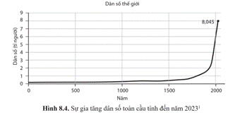 CHUYÊN ĐỀ 3: SINH THÁI NHÂN VĂN