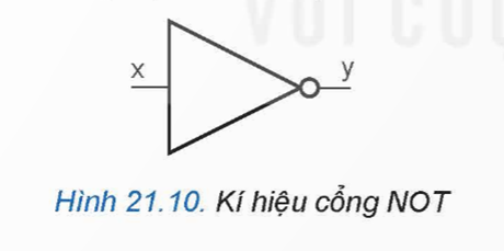 PHẦN HAI. CÔNG NGHỆ ĐIỆN TỬ