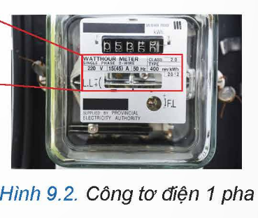 PHẦN MỘT. CÔNG NGHỆ ĐIỆN