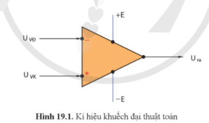 PHẦN II. CÔNG NGHỆ ĐIỆN TỬ