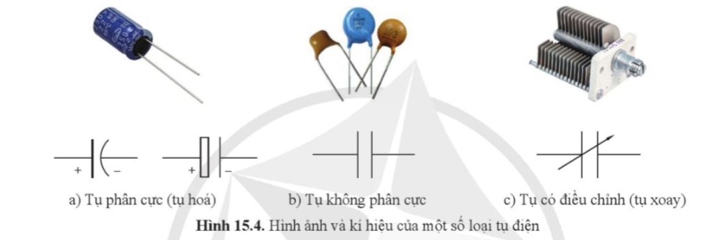 PHẦN II. CÔNG NGHỆ ĐIỆN TỬ