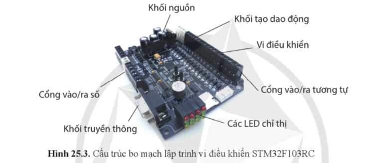 PHẦN II. CÔNG NGHỆ ĐIỆN TỬ