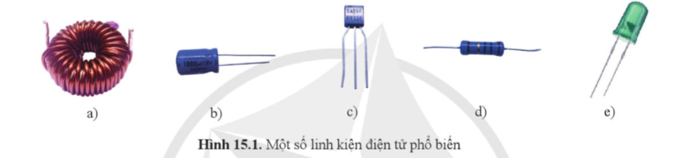 PHẦN II. CÔNG NGHỆ ĐIỆN TỬ