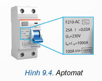 PHẦN MỘT. CÔNG NGHỆ ĐIỆN