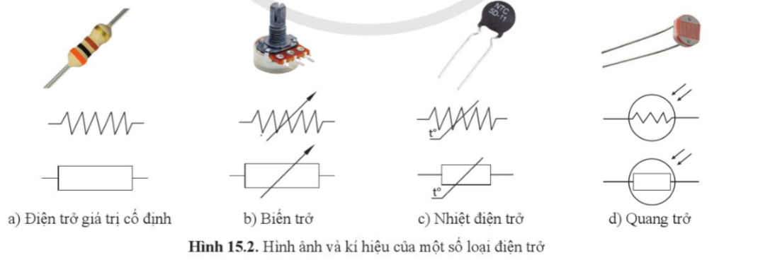 PHẦN II. CÔNG NGHỆ ĐIỆN TỬ