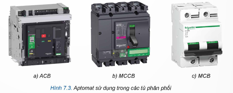 PHẦN MỘT. CÔNG NGHỆ ĐIỆN