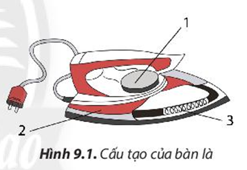 PHẦN 1: SOẠN GIÁO ÁN WORD CÔNG NGHỆ 6 CHÂN TRỜI SÁNG TẠONgày soạn: …./…/…Ngày dạy: …/…/…CHƯƠNG 4: ĐỒ DÙNG ĐIỆN TRONG GIA ĐÌNHBÀI 9: SỬ DỤNG ĐỒ DÙNG ĐIỆN TRONG GIA ĐÌNH (5 TIẾT)I. MỤC TIÊU1. Kiến thức- Nêu được công dụng của một số đồ dùng điện trong gia đình,- Nhận biết và nêu được chức năng các bộ phận chính của một số đồ dùng điện,- Vẽ được sơ đồ khối và nêu được nguyên lí làm việc của một số đồ dùng điện;- Sử dụng được một sô đô dùng điện trong gia đình đúng cách, an toàn và tiết kiệmđiện năng;- Lựa chọn đồ dùng điện tiết kiệm năng lượng, phù hợp với điều kiện của gia đình.2. Năng lựca) Năng lực công nghệ- Nhận thức công nghệ: nhận thức được câu tạo, nguyên lí làm việc của đồ dùng công nghệ trong gia đình;- Giao tiếp công nghệ: sử dụng được một số thuật ngữ về đồ dùng điện;- Sử đụng công nghệ: sử dụng được các đồ dùng điện trong gia đình đúng cách, an toàn và tiết kiệm điện; vẽ được sơ đồ khối mô tả nguyên lí làm việc của một sô đồ dùng điện.b) Năng lực chung- Giao tiếp và hợp tác: biết trình bày ý tưởng, thảo luận những vân đề của bài học, thực hiện có trách nhiệm các phần việc của cá nhân và phối hợp tốt với các thành viên trong nhóm.- Tự chủ và tự học: chủ động, tích cực thực hiện những công việc của bản thân trong học tập và trong cuộc sống; vận dụng một cách linh hoạt những kiến thức, kĩ năng đã học để giải quyết những vẫn đề trong tình huống mới;3. Phẩm chất- Chăm chỉ: có ý thức về nhiệm vụ học tập và việc vận dụng kiến thức, kĩ năng đã học về các đồ dùng điện vào đời sống hằng ngày,- Có trách nhiệm khi sử dụng đồ dùng điện.II. THIẾT BỊ DẠY HỌC VÀ HỌC LIỆU1. Đối với giáo viên: - Tài liệu giảng dạy: SHS và SBT là tài liệu tham khảo chính- Tìm hiểu mục tiêu bài học;- Chuẩn bị đồ dùng, phương tiện dạy học:+ Tranh ảnh, mô hình hoặc mẫu vật thật về các đồ dùng điện được giới thiệu trong bài;+ Dụng cụ cần thiết đề tổ chức cho HS thực hành.2. Đối với học sinh: -Đọc trước bài học trong SHS- Quan sát hoạt động của các đồ dùng điện trong gia đình.III. TIẾN TRÌNH DẠY HỌCA. HOẠT ĐỘNG KHỞI ĐỘNGa. Mục tiêu: khơi gợi nhu cầu tìm hiểu của HS vẻ các loại đồ dùng điện trong gia đình.b. Nội dung: cấu tạo và hoạt động của một số đỏ dùng điện thông dụng trong gia đình.c. Sản phẩm học tập: nhu cầu tìm hiểu câu tạo và hoạt động của một số đồ dùng điện.d. Tổ chức thực hiện:+ GV yêu cầu một số HS kể các đồ dùng điện đang được sử dụng trong gia đình. + GV minh hoạ hình ảnh các đồ dùng điện phổ biến trong gia đình như bàn là, đèn LED, máy xay thực phẩm, quạt, nồi cơm điện,… và đặt câu hỏi về cấu tạo của chúng. - HS xem tranh, tiếp nhận câu hỏi và nếu ý kiến cá nhân. GV nhận xét- GV đặt vấn đề: Như các em đã biết, đồ dùng điện trong gia đình rất đa dạng và phổ biến. Để biết được cấu tạo cũng như nguyên lí hoạt động của các đồ dùng điện, chúng ta cùng đến với bài 9: Sử dụng đồ dùng điện trong gia đình.B. HÌNH THÀNH KIẾN THỨCHoạt động 1: Cấu tạo và thông số kĩ thuật của bàn là (bàn ủi)a. Mục tiêu: mô tả cấu tạo chung của bàn là, giới thiệu một số loại bàn là thông dụng.b. Nội dung: tên gọi và chức năng các bộ phận chính của bàn là.c. Sản phẩm học tập: tên gọi, vị tri và chức năng các bộ phận chính của bàn là.d. Tổ chức thực hiện:HOẠT ĐỘNG CỦA GV VÀ HSDỰ KIẾN SẢN PHẨMBước 1: Chuyển giao nhiệm vụ:+ GV trình bày hình ảnh, mô hình hoặc mẫu vật các bộ phận chính của bàn là.+ GV yêu cầu HS quan sát Hình 9.1 trong SHS, ghép tên và chức năng vào các bộ phận chính của bàn là cho phù hợp.+ GV yêu cầu HS quan sát hình ảnh và đọc thông tin ở Bảng 9.1 trong SHS. + GV giới thiệu cho HS về thông số kĩ thuật của một số loại bàn là thông dụng: bàn là du lịch, bàn là khô.Bước 2: HS thực hiện nhiệm vụ học tập+ HS nghe GV giảng bài, tiếp nhận nhiệm vụ và tiến hành thảo luận.+ GV quan sát, hướng dẫn khi học sinh cần sự giúp đỡ.Bước 3: Báo cáo kết quả hoạt động và thảo luận+ HS trình bày kết quả+ GV giải thích cho HS chức năng từng bộ phận chính của bàn là.+ GV gọi HS khác nhận xét và bổ sung  Bước 4: Đánh giá kết quả thực hiện nhiệm vụ học tập+ GV đánh giá, nhận xét, chuẩn kiến thức+ GV kết luậnI. Một số đồ dùng điện trong gia đình 1. Bàn là (bàn ủi)a. Cấu tạo và thông số kĩ thuật- Cấu tạo:+ Vỏ bàn là (2): bảo vệ các bộ phận bên trong của bàn là+ Dây đốt nóng (3): tạo sức nóng dưới tác dụng của dòng điện+ Bộ điều chỉnh nhiệt độ (1): đặt nhiệt độ bàn là phù hợp với từng loại vải.- Thông số kĩ thuật:Hoạt động 2: Nguyên lí làm việc của bàn làa. Mục tiêu: mô tả nguyên lí làm việc của bàn làb. Nội dung: sơ đồ khôi mô tả nguyên lí làm việc của bàn là.c. Sản phẩm học tập: nguyên lí làm việc của bàn là.d. Tổ chức thực hiện:------------------- Còn tiếp -------------------PHẦN 2: BÀI GIẢNG POWERPOINT CÔNG NGHỆ 6 CHÂN TRỜI SÁNG TẠOCHÀO MỪNG CÁC EM ĐẾN VỚI TIẾT HỌC HÔM NAY!Em hãy kể các đồ dùng điện đang được sử dụng trong gia đình. CHƯƠNG 4: ĐỒ DÙNG ĐIỆN TRONG GIA ĐÌNHBÀI 9: SỬ DỤNG ĐỒ DÙNG ĐIỆN TRONG GIA ĐÌNHNỘI DUNG BÀI HỌC1. Một số đồ dùng điện trong gia đình1.1. Bàn là (bàn ủi)a. Cấu tạo và thông số kĩ thuậtQuan sát Hình 9.1 trong SGK, ghép tên và chức năng vào các bộ phận chính của bàn là cho phù hợp:Vỏ bàn làDây đốt nóngBộ điều chỉnh nhiệt độKẾT LUẬN- Cấu tạo:Vỏ bàn là (2): bảo vệ các bộ phận bên trong của bàn làDây đốt nóng (3): tạo sức nóng dưới tác dụng của dòng điệnBộ điều chỉnh nhiệt độ (1): đặt nhiệt độ bàn là phù hợp với từng loại vải. - Thông số kĩ thuật:Bảng 9.1: Thông số kĩ thuật cơ bản của một số loại bàn là thông dụng trong gia đìnhLoại bàn làHình ảnhCông suất định mứcĐiện áp định mứcBàn là du lịch250W220VBàn là khô1200W220Vb. Nguyên lí làm việcĐọc thông tin SGK trang 66 và thực hiện yêu cầu:+ Trình bày sơ đồ khối và giải thích nguyên lí làm việc của bàn là.+ Theo em, tại sao bàn là luôn giữ được độ nóng theo nhiệt độ đã đặt trước.KẾT LUẬNSơ đồ khối mô tả nguyên lí làm việc của bàn là:Khi cấp điện cho bàn là và xoay bộ điều chỉnh nhiệt độ đến vị trí thích hợp với loại vải cần là, lúc này dòng điện truyền qua dây đốt nóng làm bàn là nóng lên. Bàn là sẽ tự động ngắt và đóng dòng điện truyền qua dây đốt nóng để giữ nhiệt độ luôn ổn định ở giá trị nhiệt độ đã đặt trước.c. Sử dụng bàn là------------------- Còn tiếp -------------------PHẦN 3: TÀI LIỆU ĐƯỢC TẶNG KÈM