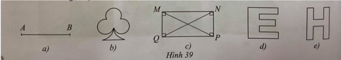 BÀI 22. HÌNH CÓ TÂM ĐỐI XỨNG