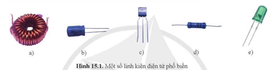 CHỦ ĐỀ 6: LINH KIỆN ĐIỆN TỬBÀI 15: MỘT SỐ LINH KIỆN ĐIỆN TỬ PHỔ BIẾNHOẠT ĐỘNG KHỞI ĐỘNGGV yêu cầu HS thảo luận trả lời câu hỏi:  Quan sát Hình 15.1 và cho biết: Đây là các linh kiện điện tử gì? HOẠT ĐỘNG HÌNH THÀNH KIẾN THỨCHoạt động 1. Tìm hiểu về linh kiện thụ độngGV đặt câu hỏi hướng dẫn học sinh tìm hiểu: Nêu công dụng của điện trở, cuộn cảm, tụ điện.Dự kiến sản phẩm:1. Điện trở (R)- Chức năng của điện trở: Hạn chế hoặc điều chỉnh dòng điện và phân chia điện áp trong các mạch điện, điện tử.2. Cuộn cảm (L)Công dụng của cuộn cảm:- Dẫn dòng điện một chiều- Chặn dòng điện cao tần- Khi mắc phối hợp với tụ điện tạo thành mạch cộng hưởng.3. Tụ điện (C)Công dụng của tụ điện:- Cản trở dòng điện một chiều- Cho dòng điện xoay chiều đi quaHoạt động 2. Tìm hiểu về linh kiện tích cựcGV đưa ra câu hỏi: Diode có chức năng gì? Nêu cấu tạo và chức năng của transistor lưỡng cực.Dự kiến sản phẩm:1. Diode (D)- Chức năng của diode: Diode được sử dụng trong các mạch điện chỉnh lưu, mạch ghim điện áp, mạch ổn áp,... 2. Transistor lưỡng cực (BJT)- Transistor lưỡng cực có cấu tạo gồm ba lớp vật liệu bán dẫn tương ứng với ba cực là Base (B), Collector (C) và Emitter (E). Có hai loại là NPN và PNP.- Chức năng của transistor lưỡng cực: Dùng trong các mạch khuếch đại tín hiệu, tạo sóng, tạo xung....…………………………………….HOẠT ĐỘNG LUYỆN TẬPTừ nội dung bài học, GV yêu cầu HS hoàn thành các bài tập trắc nghiệm sau:Câu 1: Thông số kỹ thuật nào sau đây đặc trưng cho tụ điện?A. Cảm khángB. Độ tự cảmC. Điện dungD. Điện cảmCâu 2: Tụ điện có thể cho dòng điện:A. Một chiều đi quaB. Xoay chiều đi quaC. Cả dòng xoay chiều và một chiều đi quaD. Không cho dòng điện nào đi quaCâu 3: Cuộn cảm có thể cho dòng điện:A. Một chiều đi quaB. Cao tầnC. Cả dòng cao tần và một chiều đi quaD. Không cho dòng điện nào đi quaCâu 4: Mạch chỉnh lưu là mạch điện tử cho phép chuyển đổi dòng điện xoay chiều thành dòng điện một chiều. Người ta dùng linh kiện nào sau đây cho mạch chỉnh lưu? A. Transistor. B. Diode. C. Cuộn cảm. D. IC số. Câu 5: Giá trị điện dung tụ điện (C) cho biết: A. Mức độ cản trở dòng điện của điện trở B. Khả năng tích lũy năng lượng điện trường của tụ điện khi có điện áp thuận đặt lên hai cực của nó C. Khả năng tích lũy năng lượng từ trường của cuộn cảm khi có dòng điện chạy qua nó D. Mức độ mạnh, yếu của dòng điện Dự kiến sản phẩm:Câu hỏi12345Đáp ánCBABBHOẠT ĐỘNG VẬN DỤNG